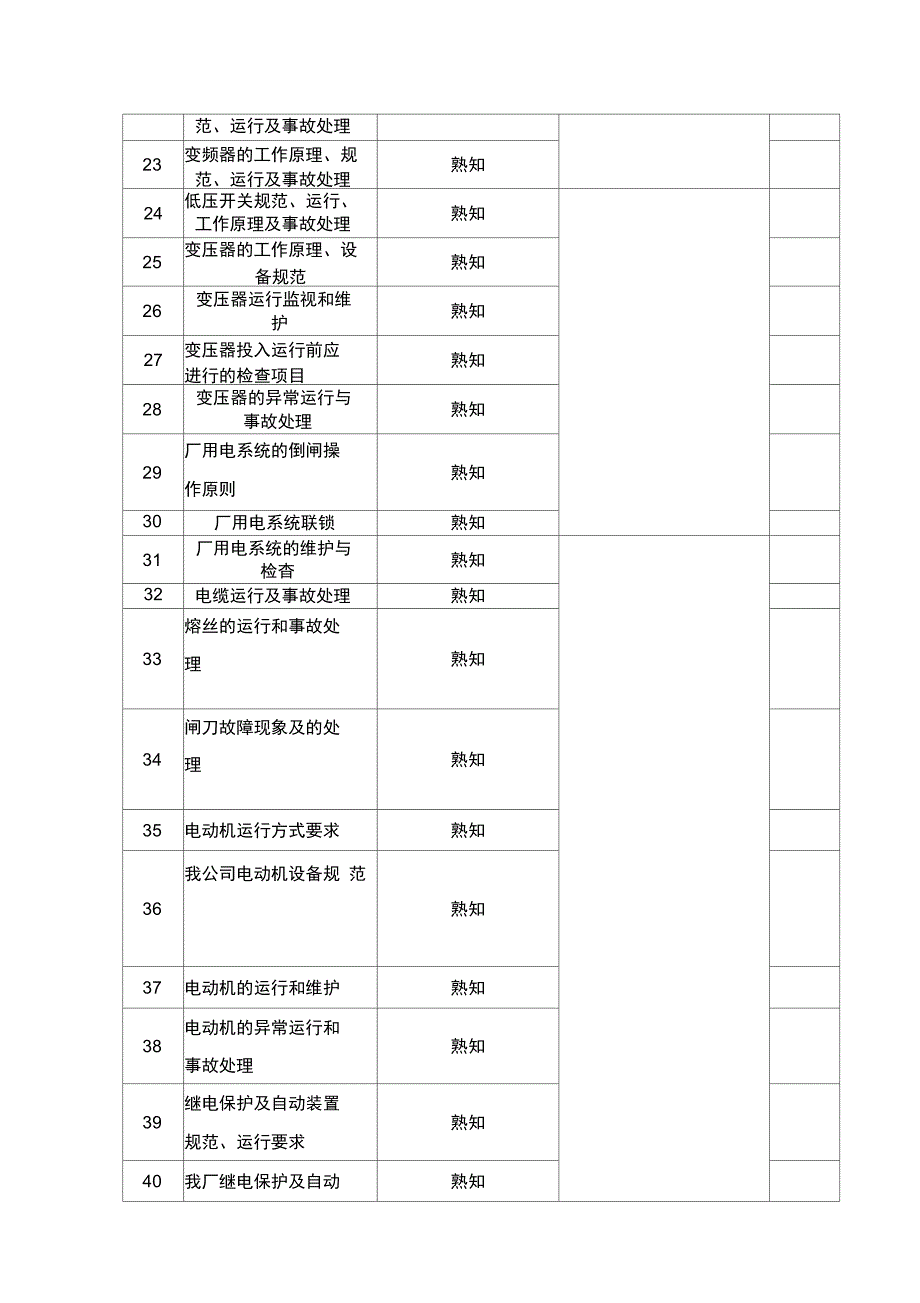 电气专业新员工入职培训计划_第2页