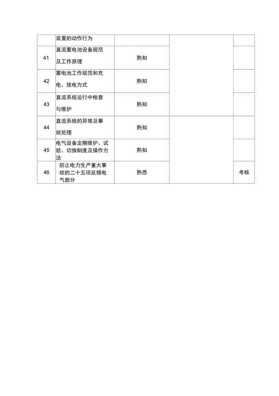 电气专业新员工入职培训计划_第3页