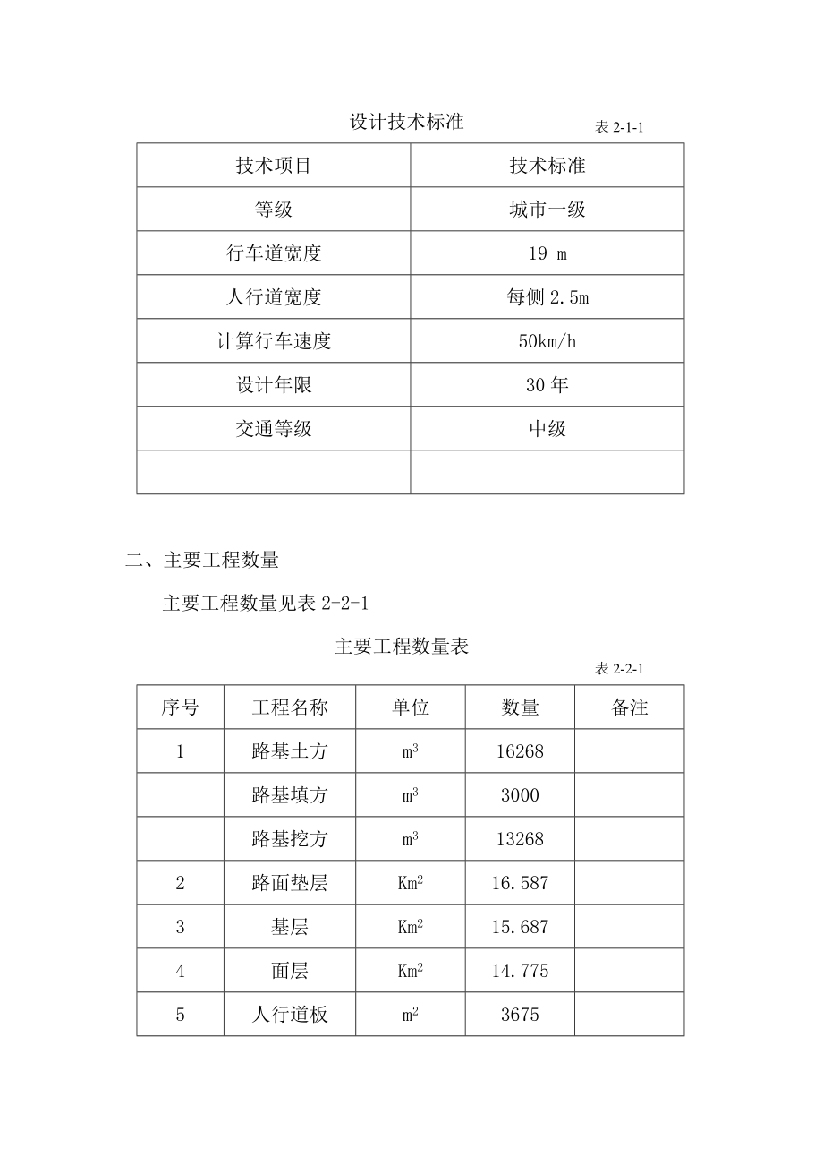 确巴拉森大街施工组织设计_第3页