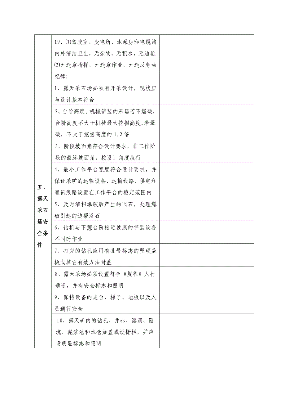 小型露天采石场现场安全检查表(下载版).doc_第4页