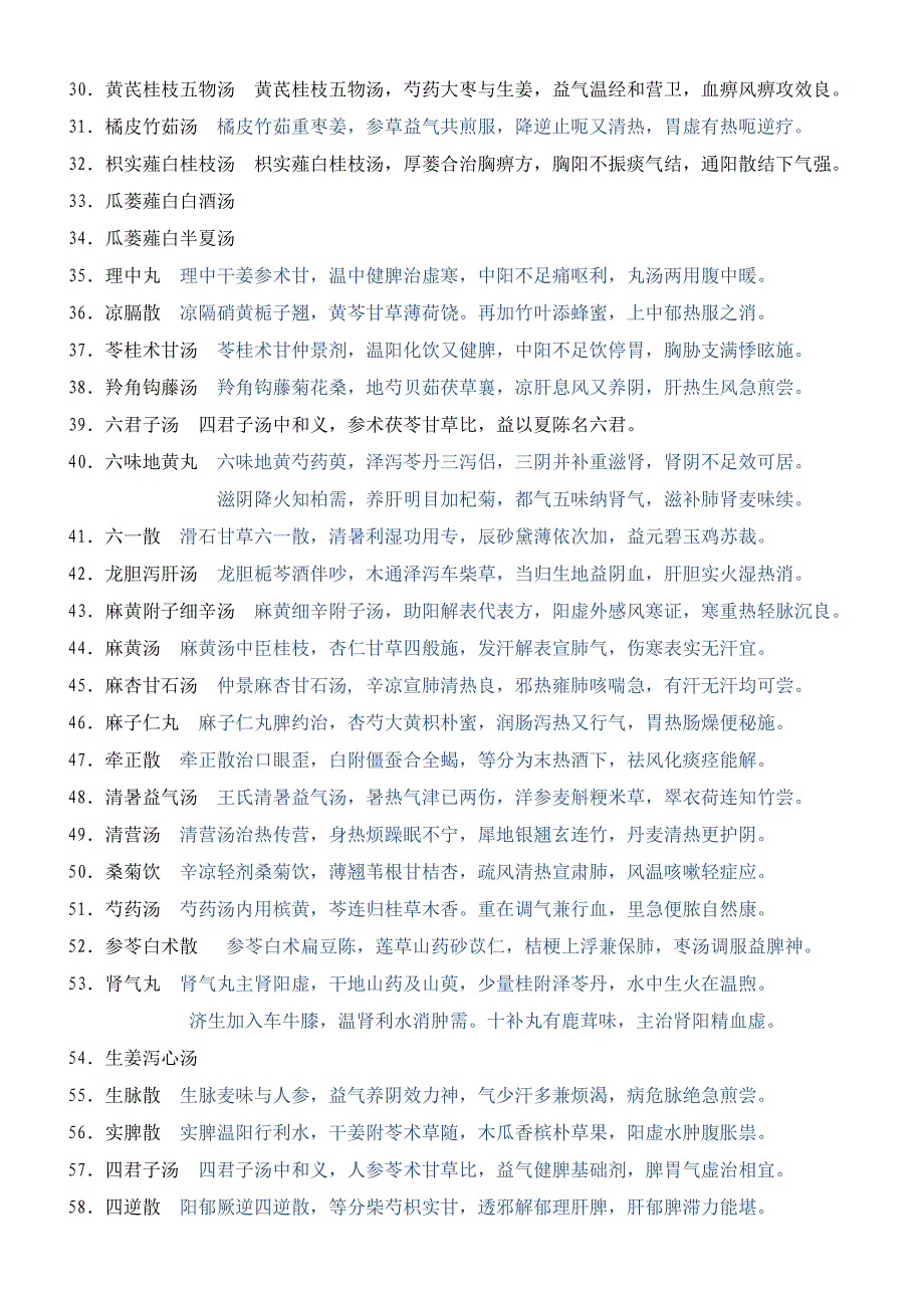 心内科常用方剂方歌.doc_第2页