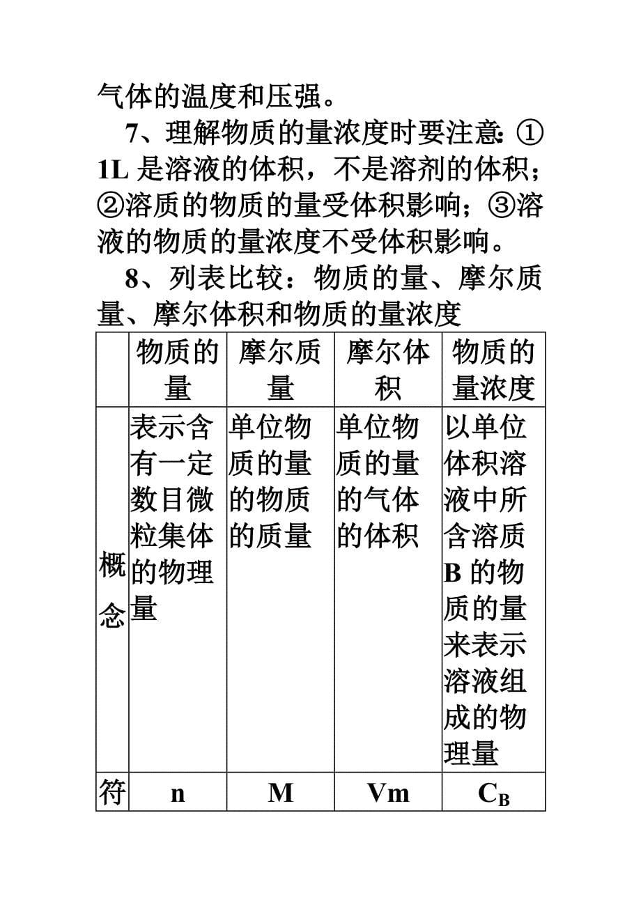 高三化学化学计量在实验中的应用苏教版知识精讲_第5页