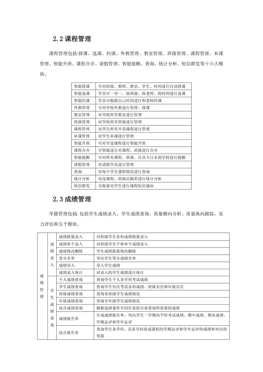 中小学学校管理系统_第3页