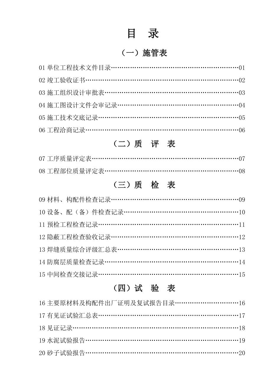 最新市政资料全套.doc_第1页