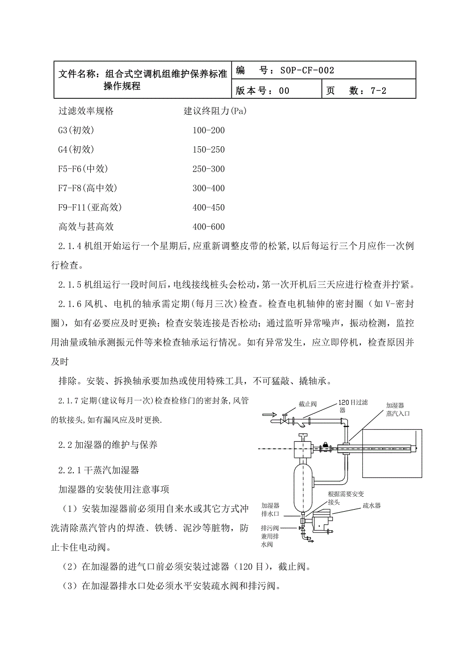 组合式空调机组维护保养标准操作规程_第2页