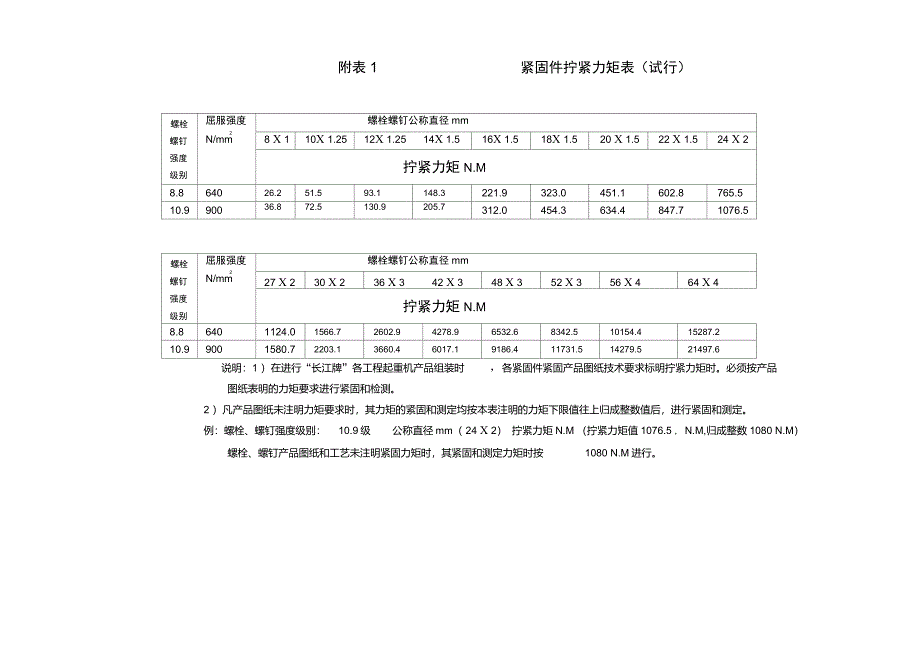 紧固件拧紧力矩表_第3页