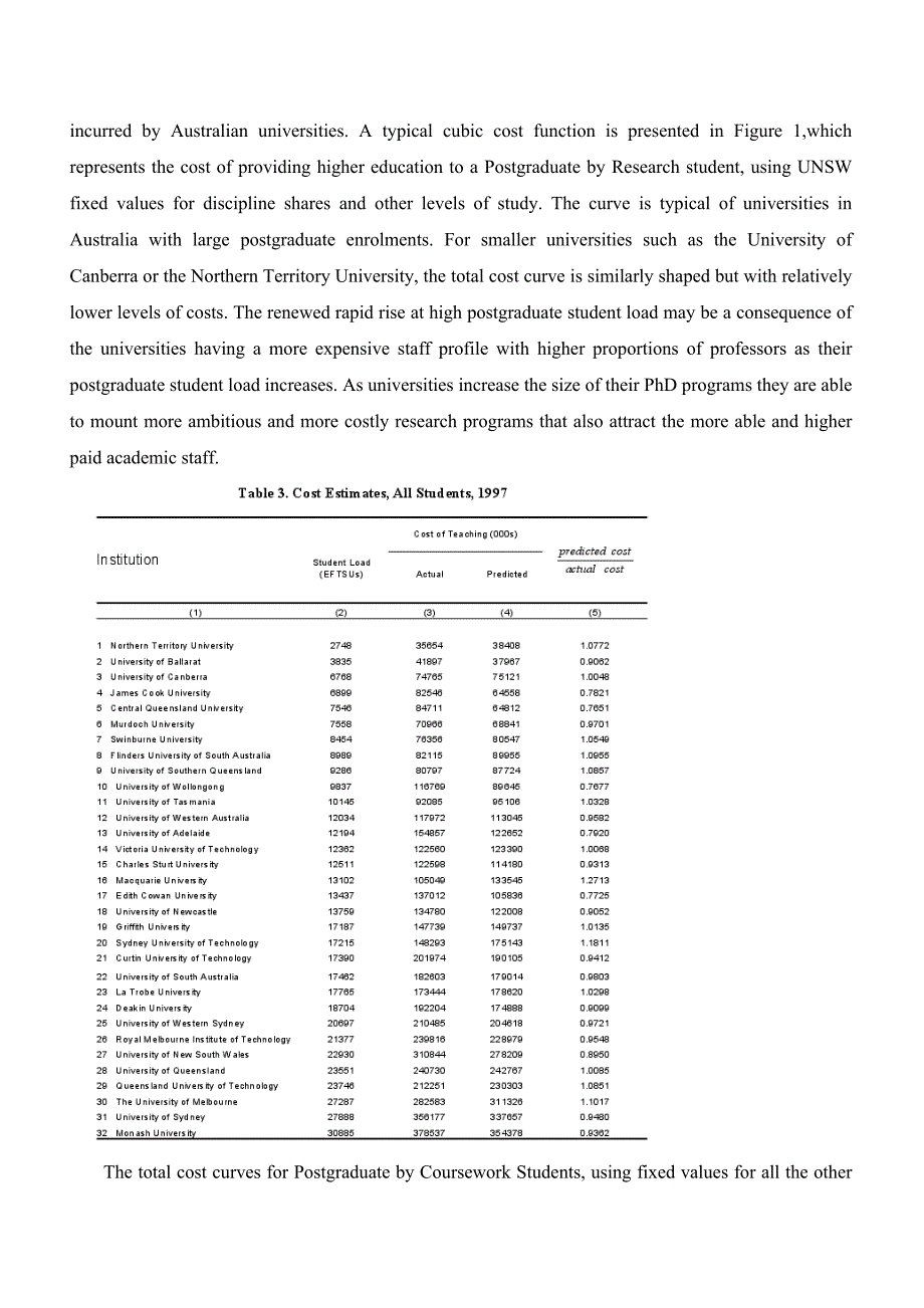 外文翻译--澳大利亚高等教育的成本函数_第4页