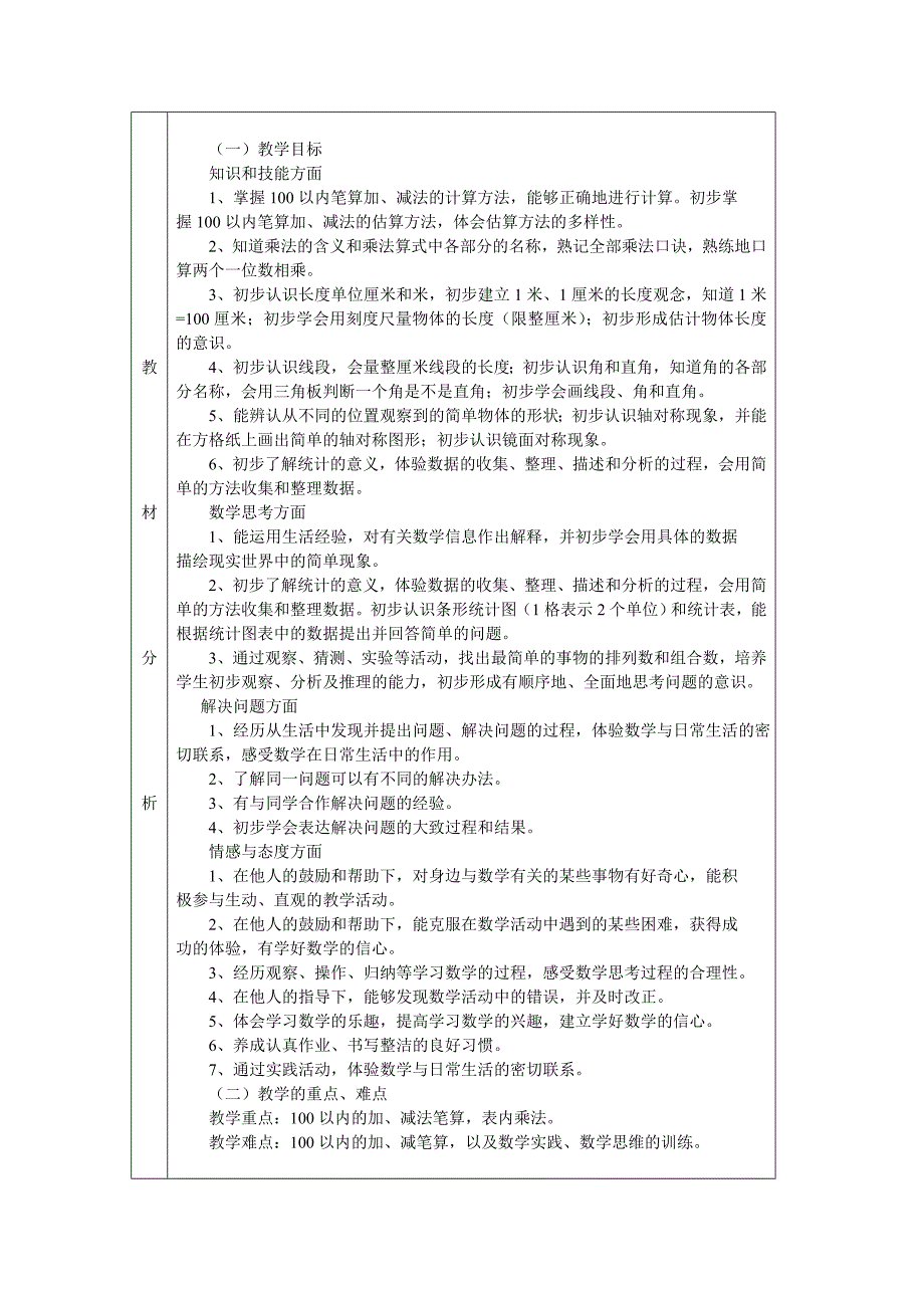 人教版小学二年级上册数学学科计划表_第2页