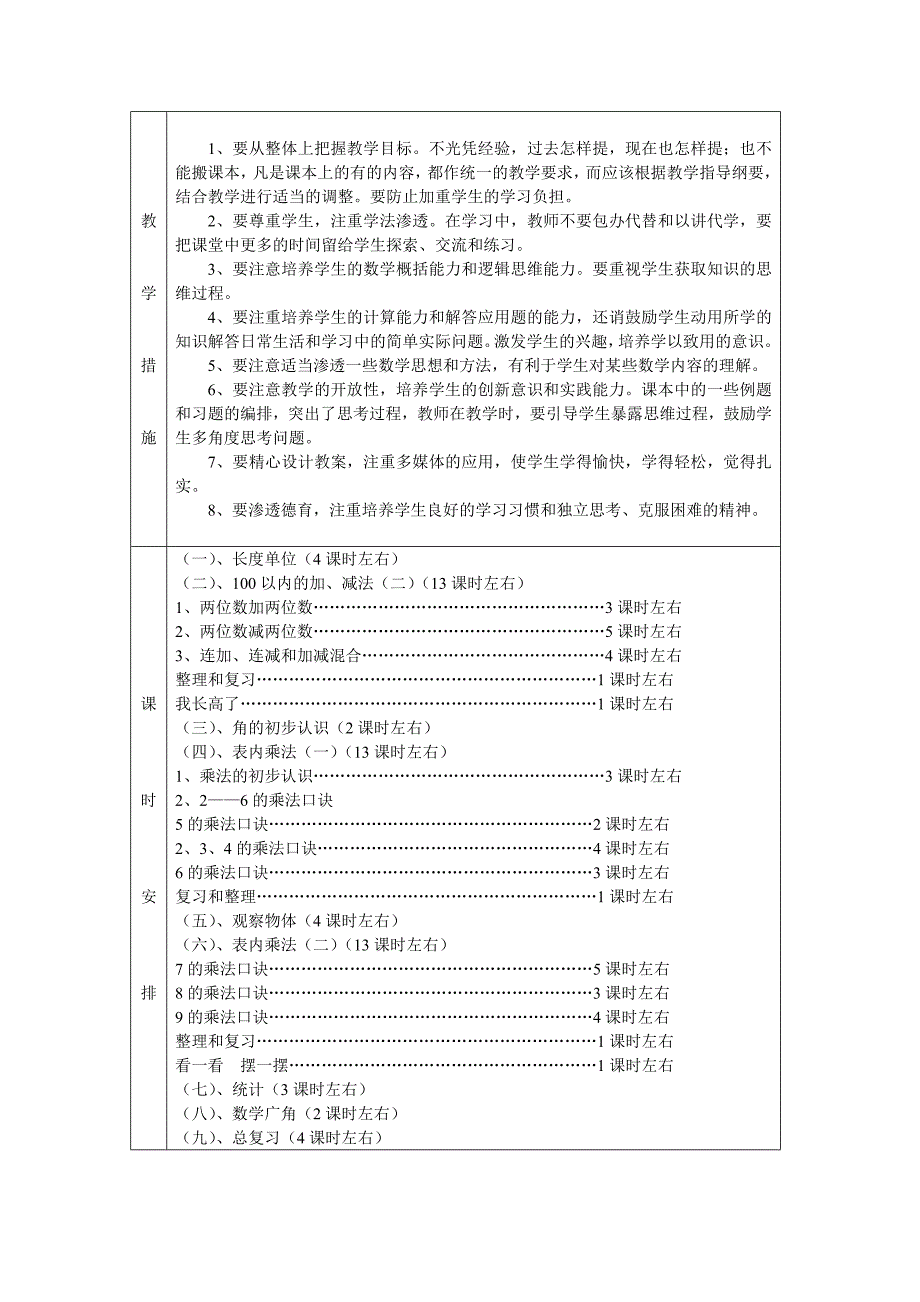 人教版小学二年级上册数学学科计划表_第3页