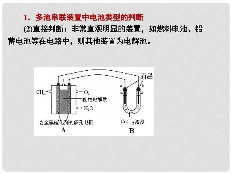 高考化学 典例精析及解题方法精讲（第3课时）电池的组合——精练课件_第5页