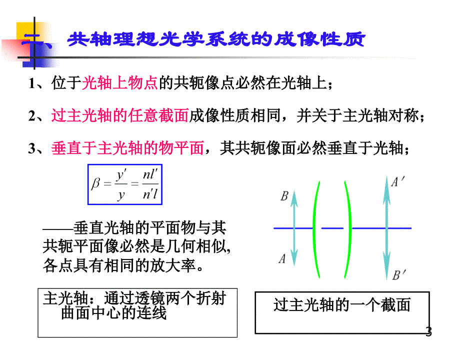 工程光学教学课件工程光学第02章1_第3页