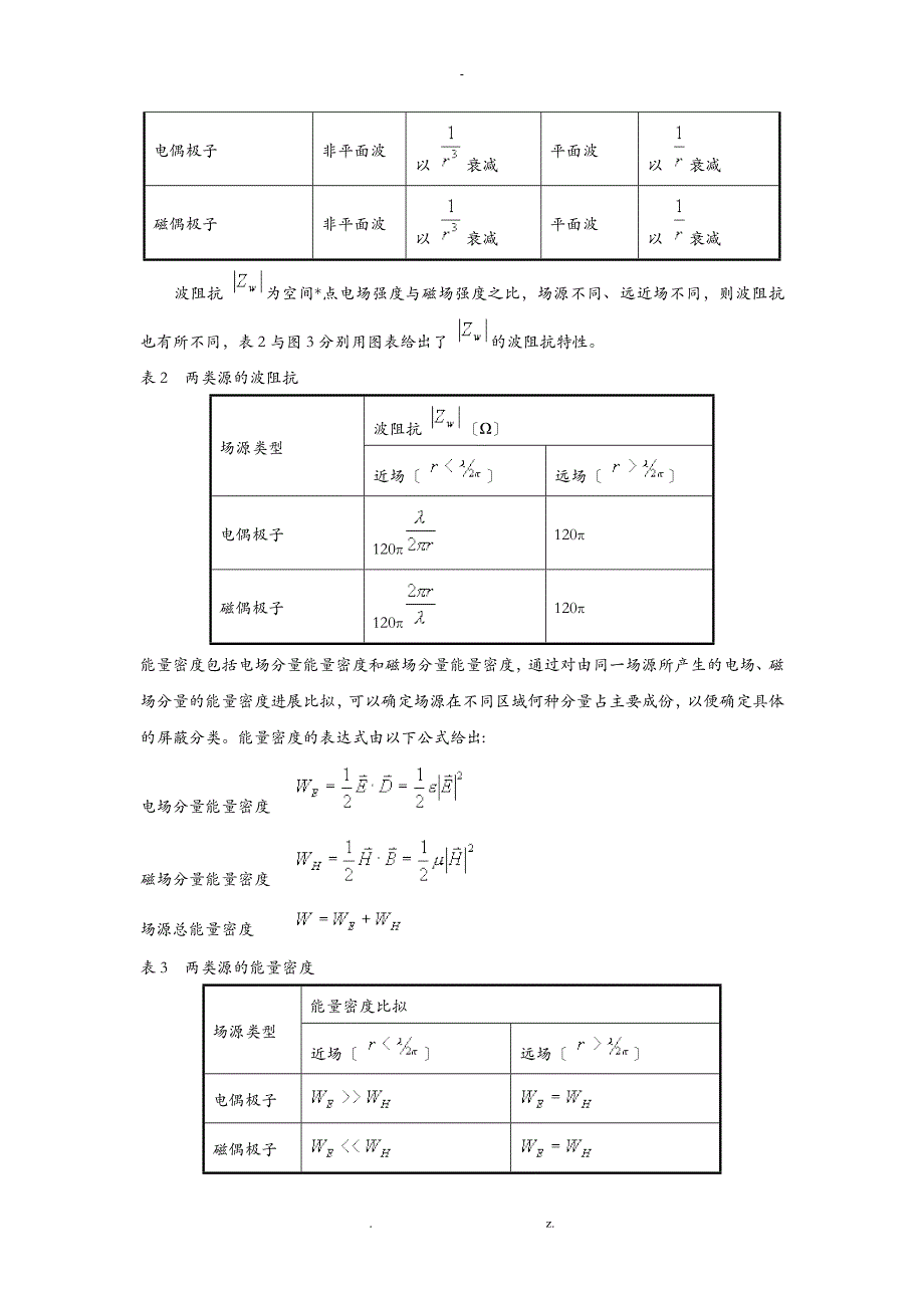 电磁屏蔽基本原理介绍_第2页