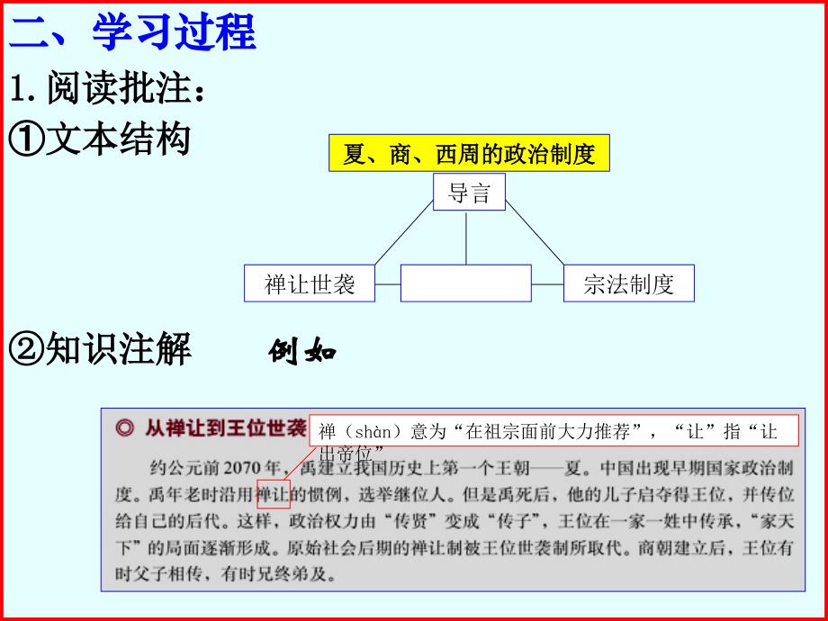 历史必修一导学案1_第4页