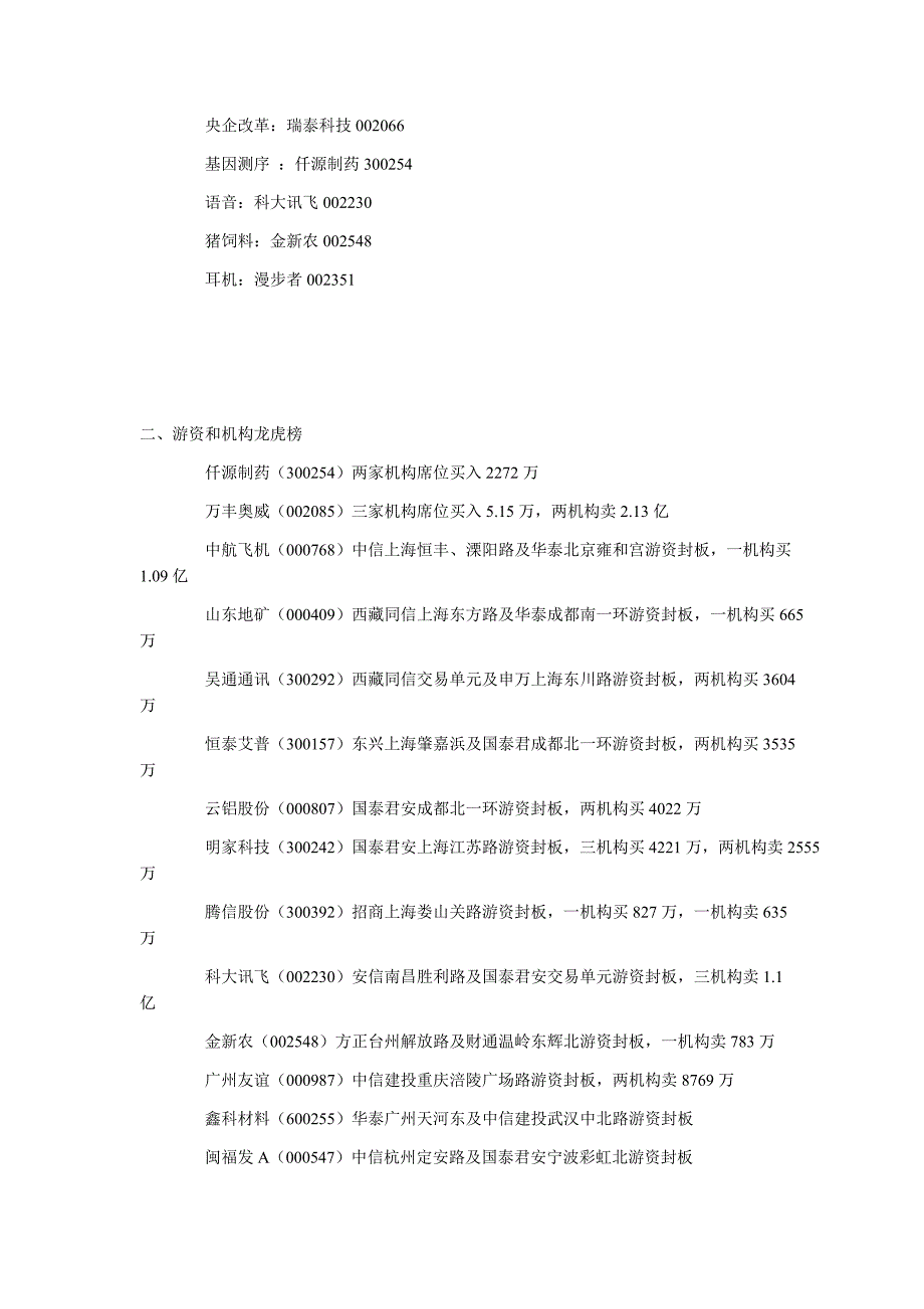 央企集团下属上市公司资源一览.docx_第2页