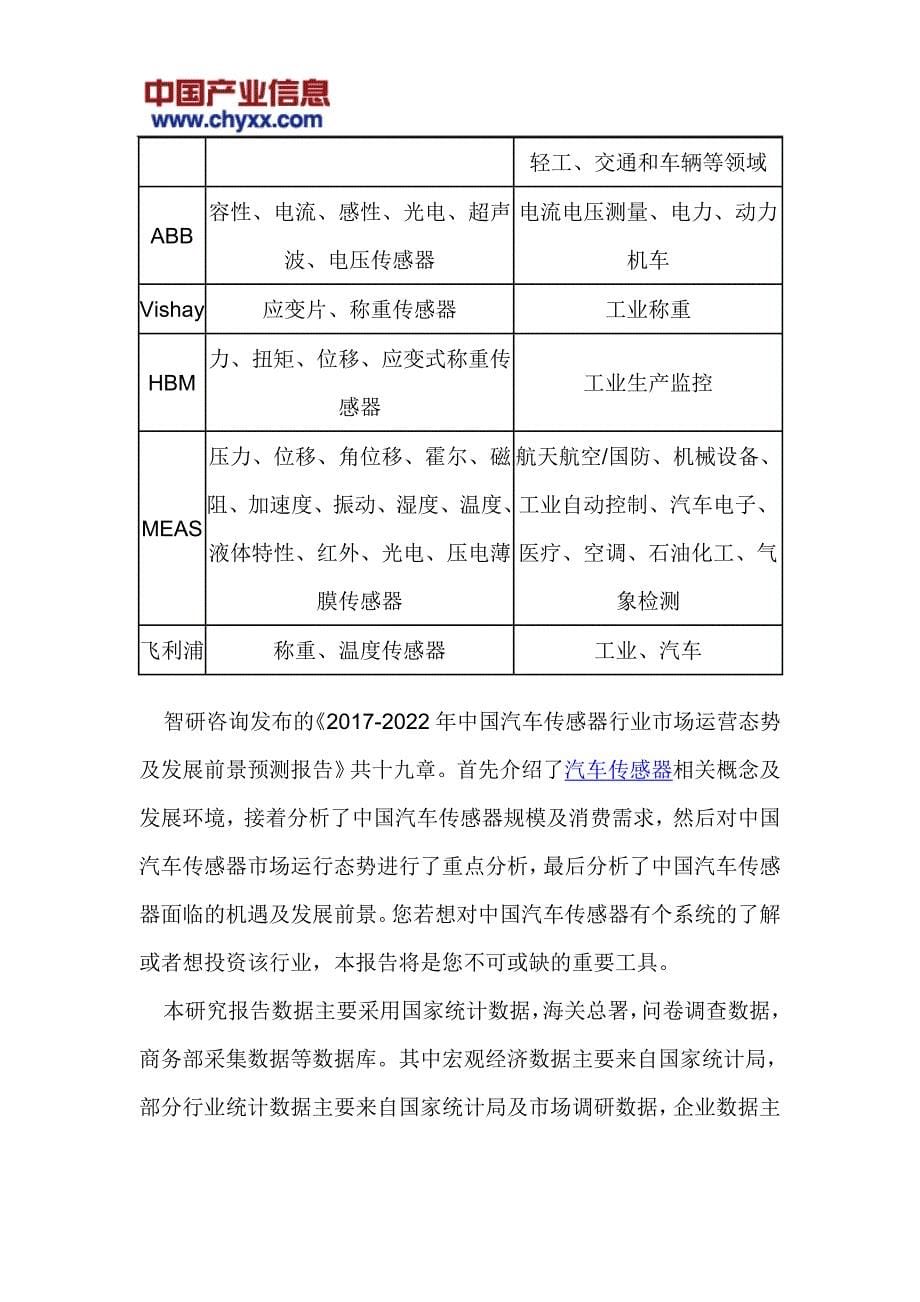 2017-2022年中国汽车传感器行业市场运营态势研究报告(目录)_第5页