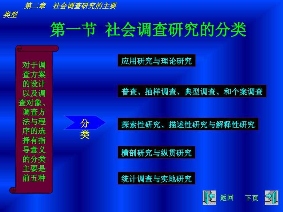 第二章社会调查研究的主要类型名师编辑PPT课件_第3页