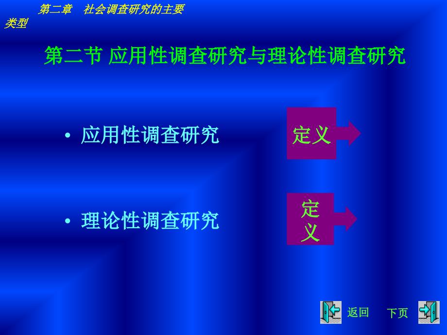 第二章社会调查研究的主要类型名师编辑PPT课件_第4页