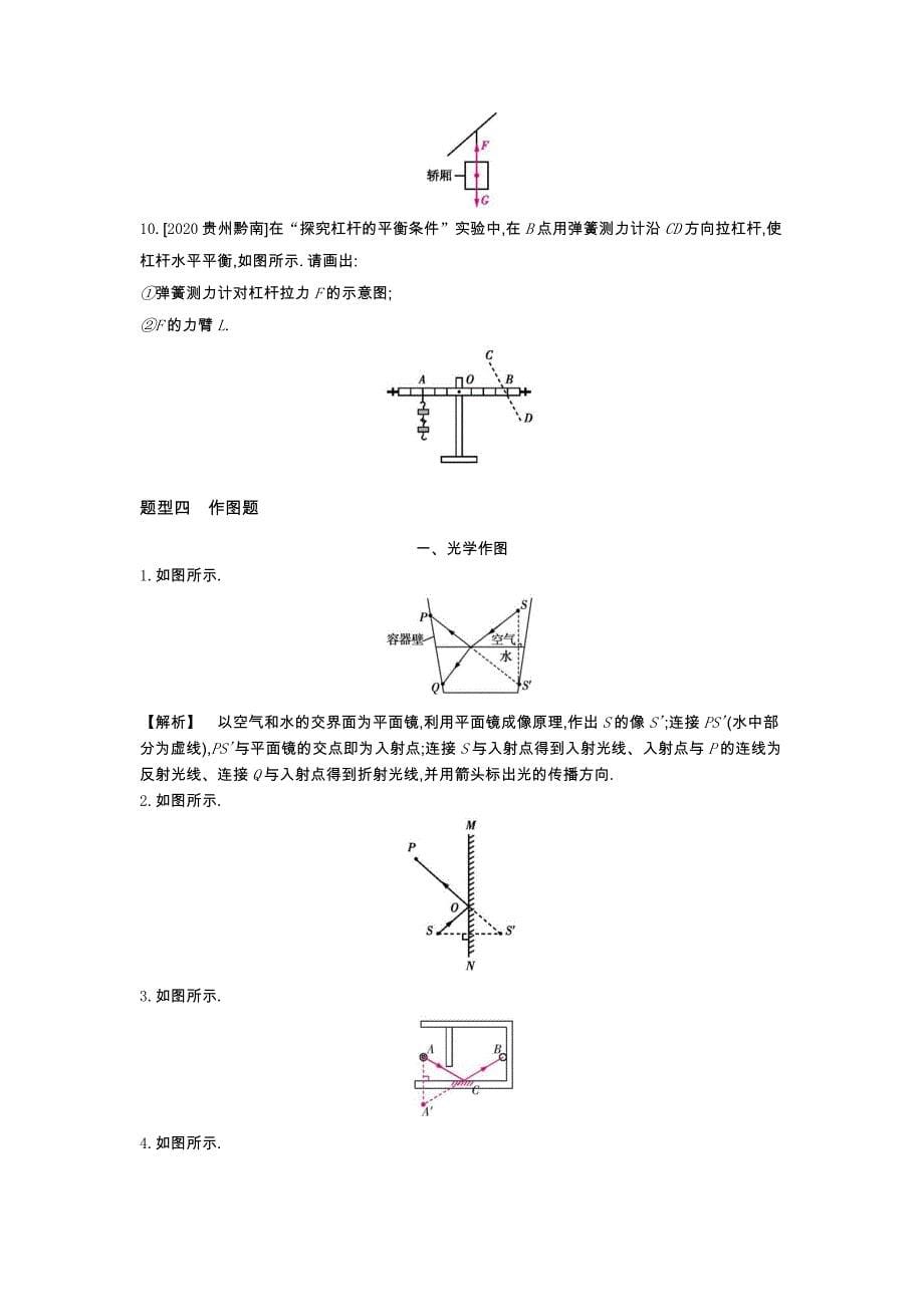 2021年中考物理题型复习 题型四作图题_第5页