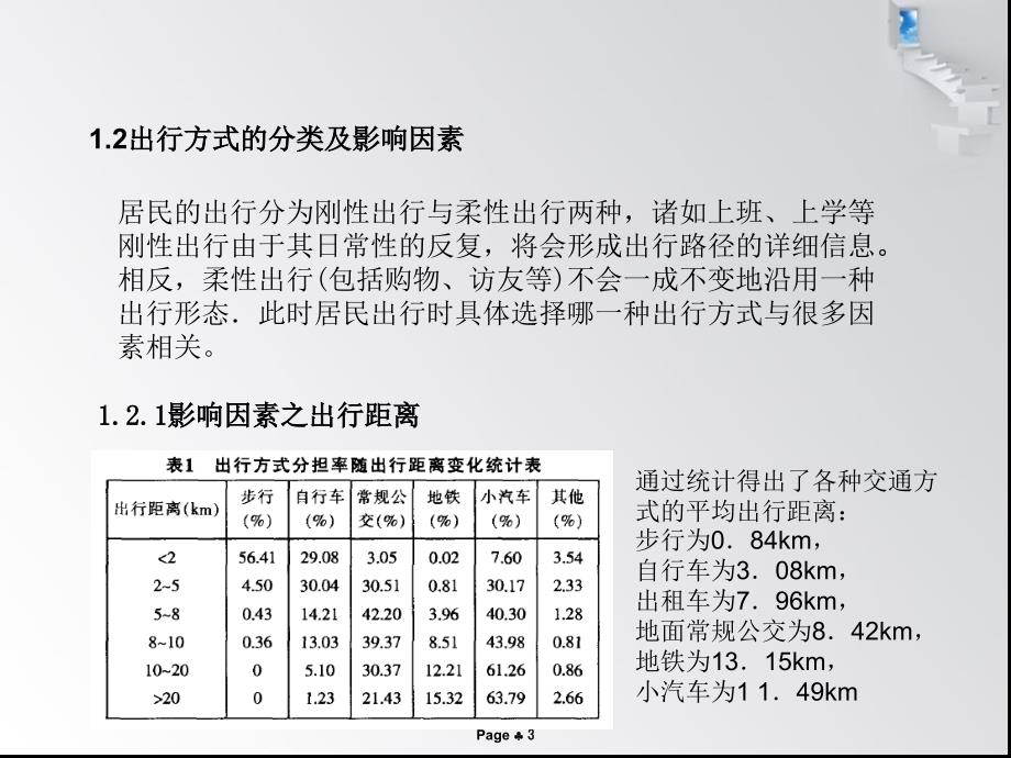 概念自行车设计_第3页