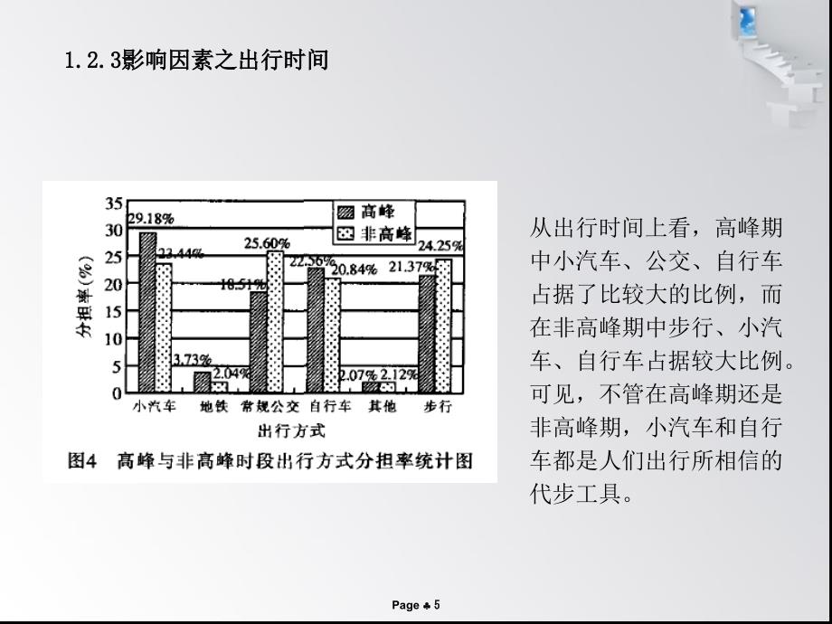 概念自行车设计_第5页