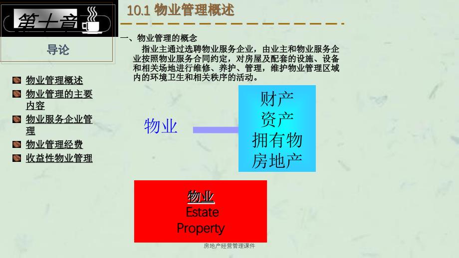 房地产经营管理课件_第4页