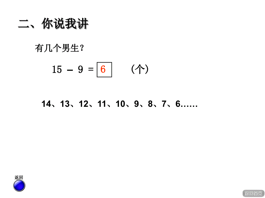 一年级数学下册第一单元《逛公园20以内的退位减法》课件_第4页