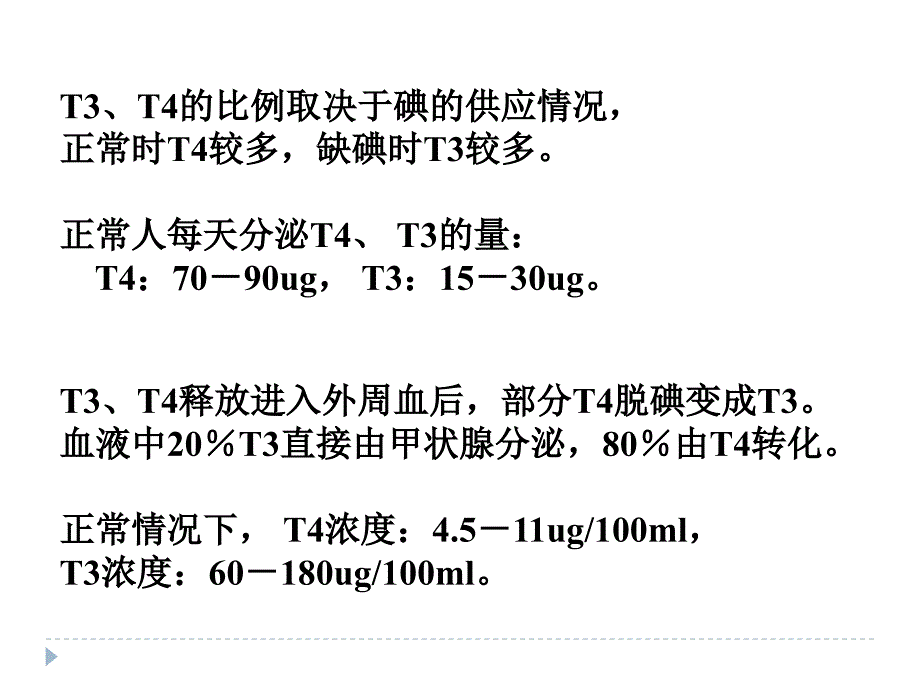 药理学抗甲状腺素药_第4页