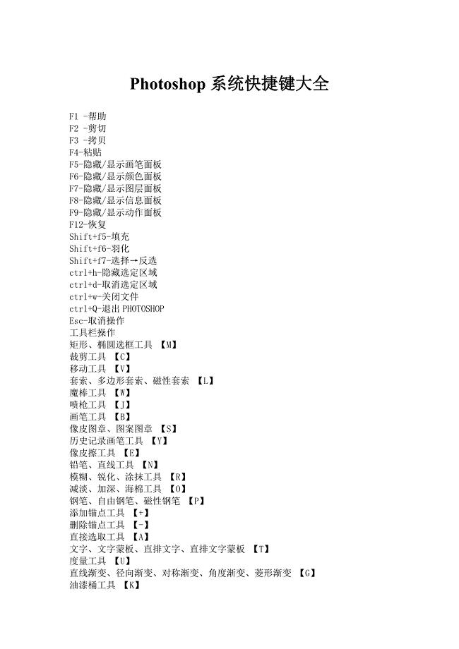Photoshop系统快捷键大全.doc