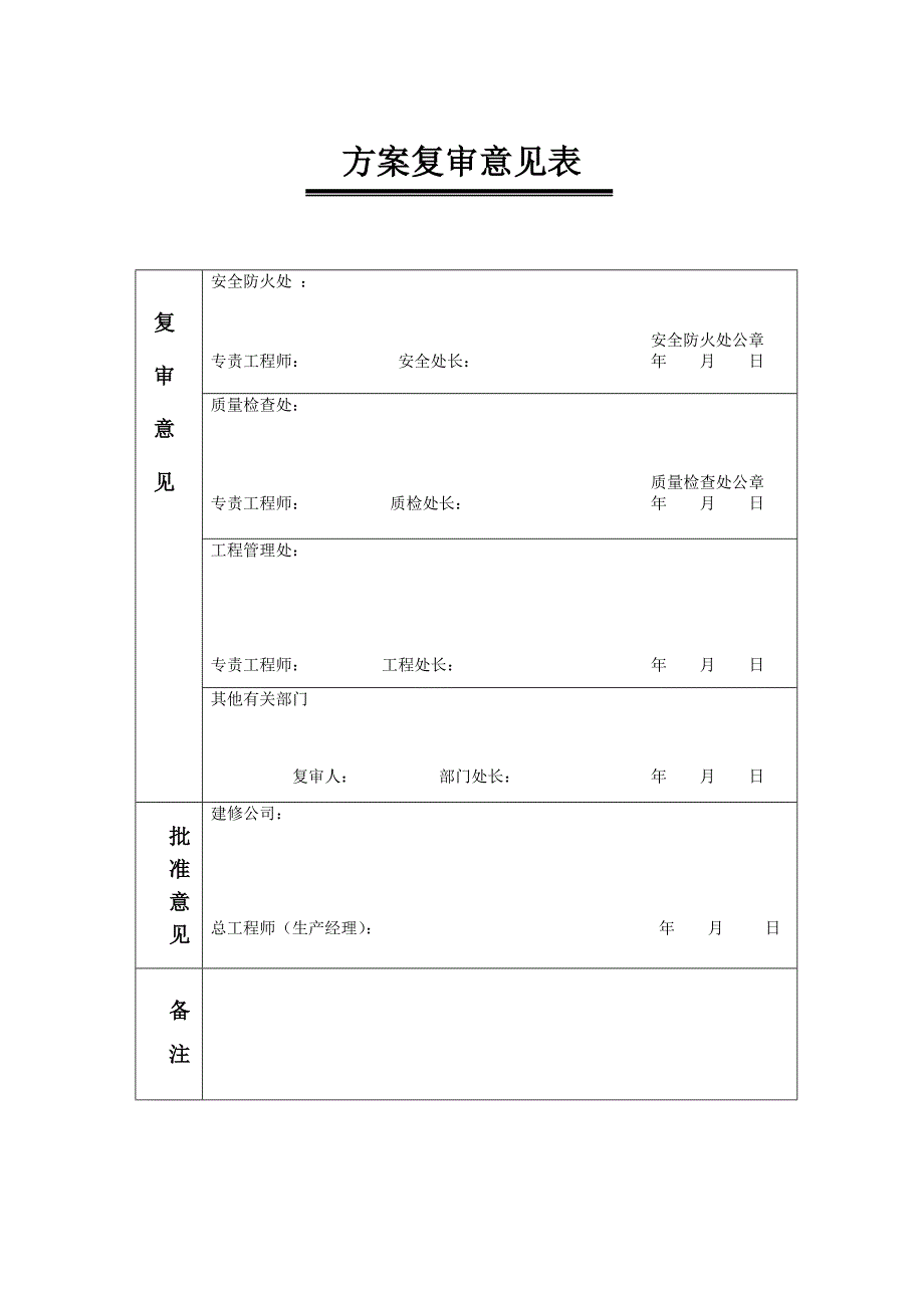 压缩机组检修综合施工专题方案培训资料_第2页