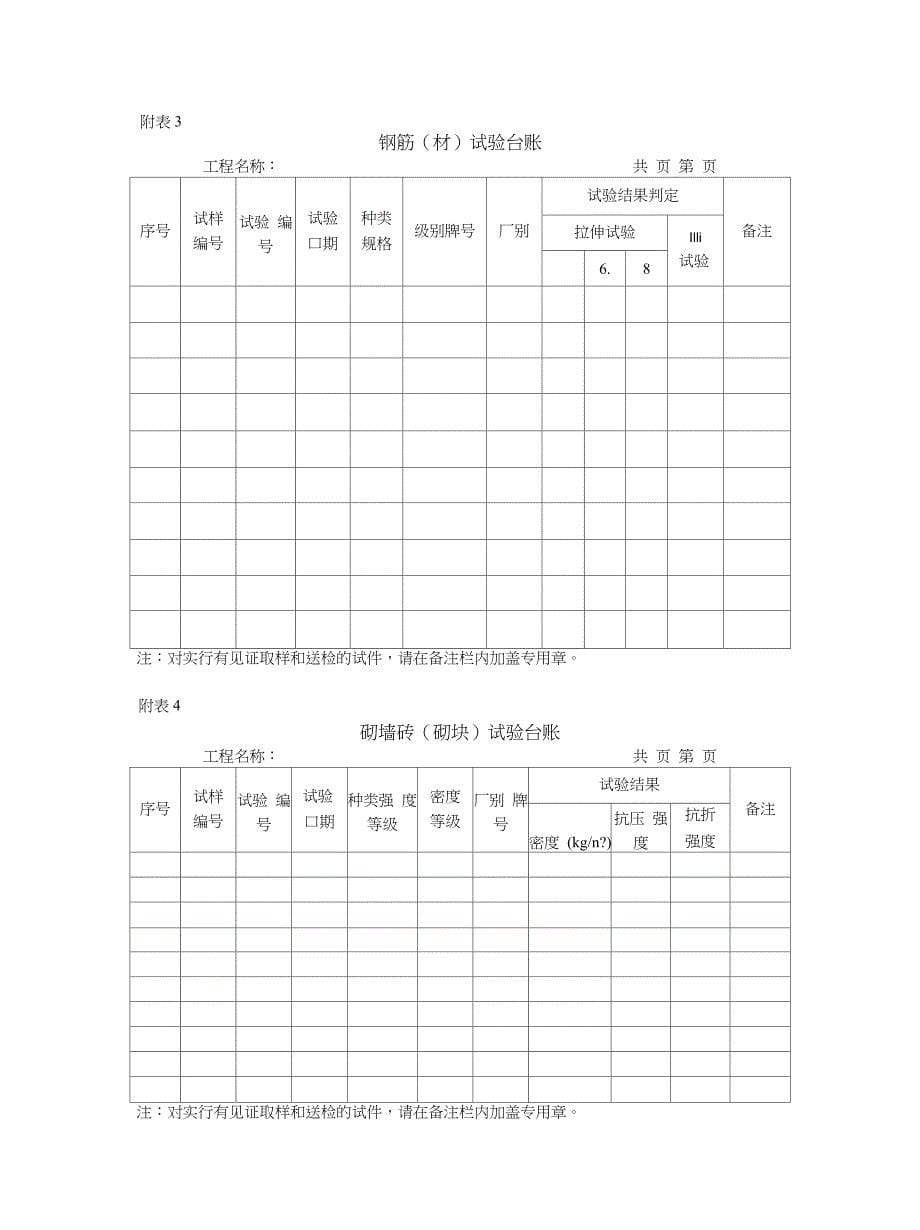 施工现场试验管理制度（完整版）_第5页