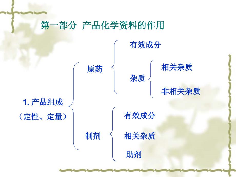 农药登记产品化学资料规定_第2页