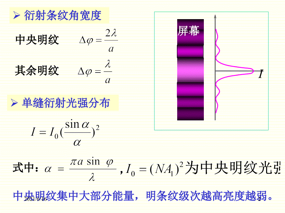 大学物理光栅衍射_第2页