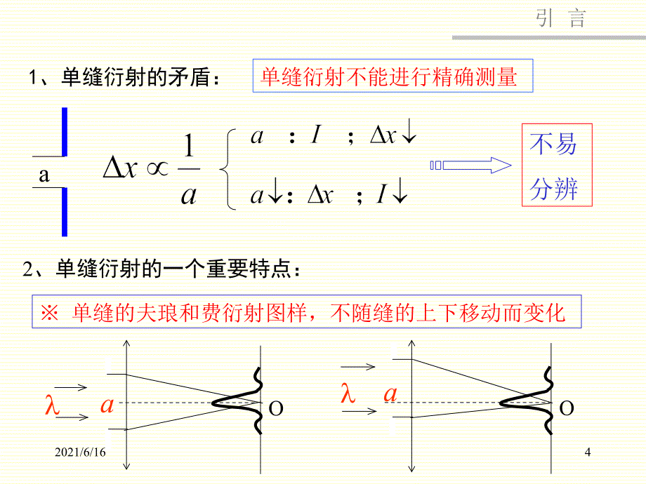 大学物理光栅衍射_第4页