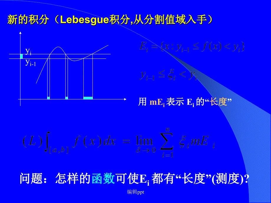 实变函数与泛函分析基础41_第5页