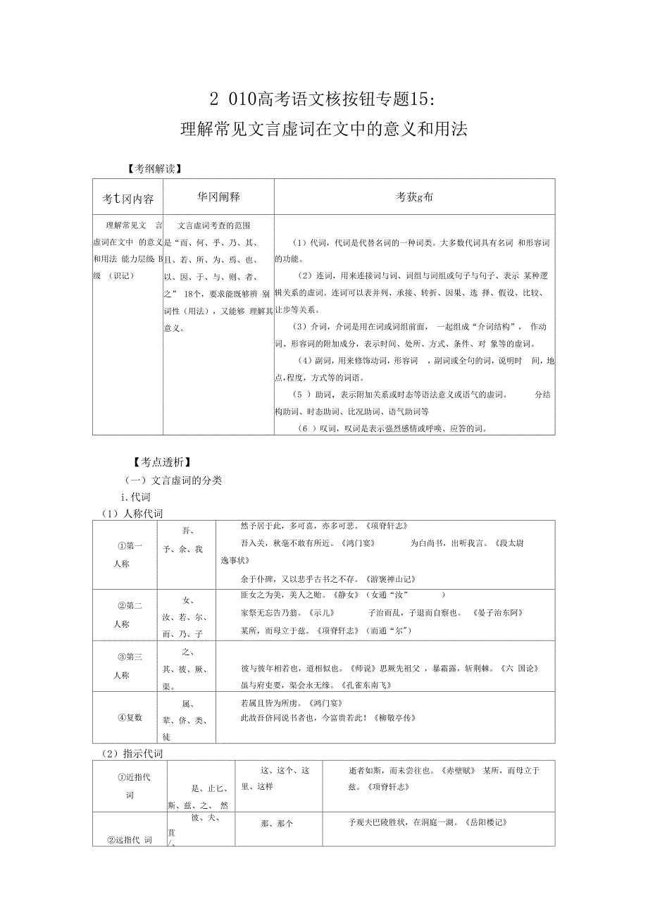 「高考语文理解常见文言虚词在文中的意义和用法」_第1页