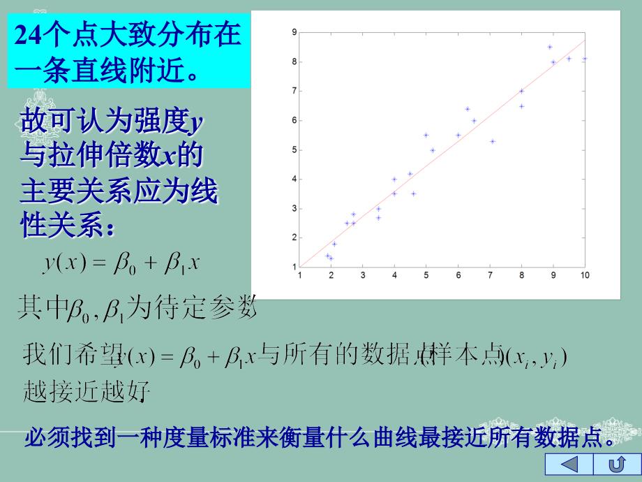 第六章数据拟合方法课件_第3页