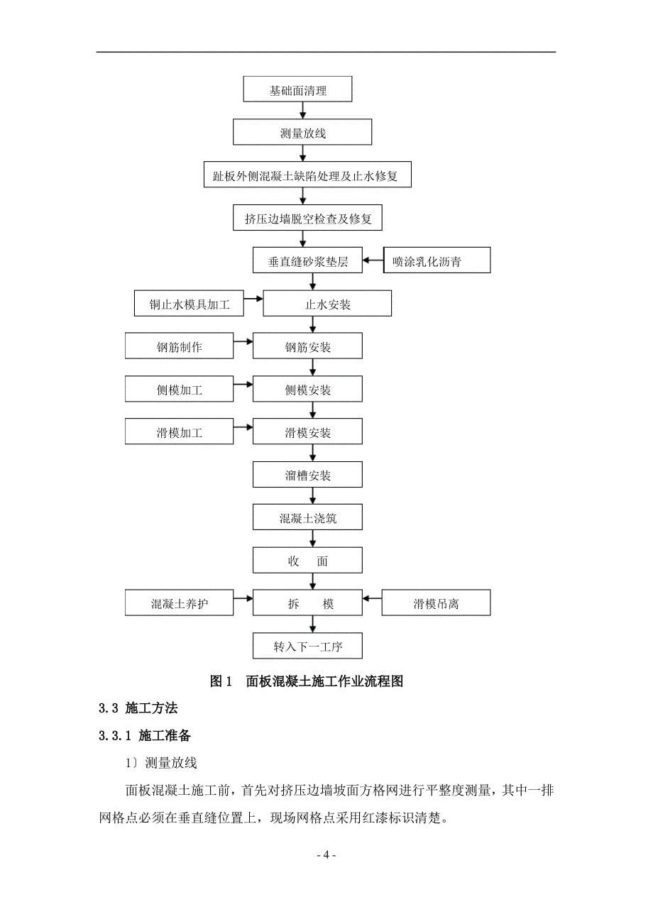 XXX水库大坝面板施工方案_第5页