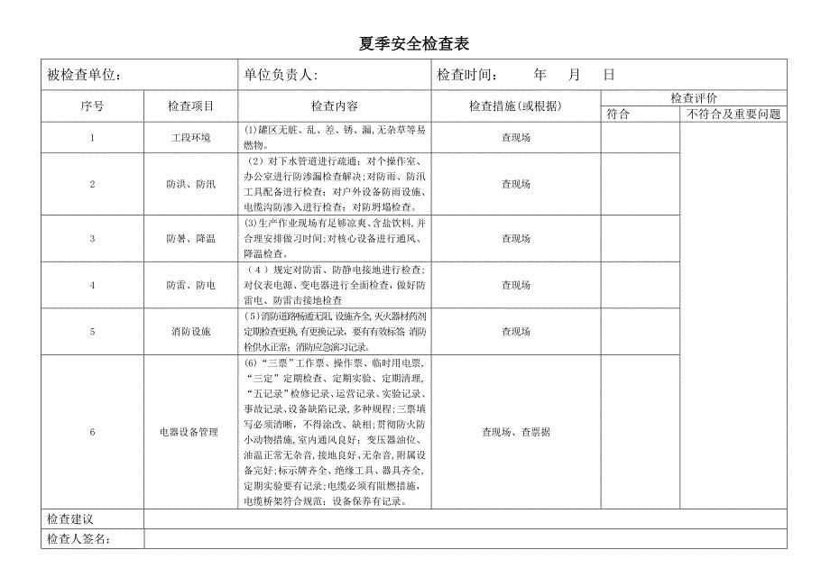 夏季安全检查表1