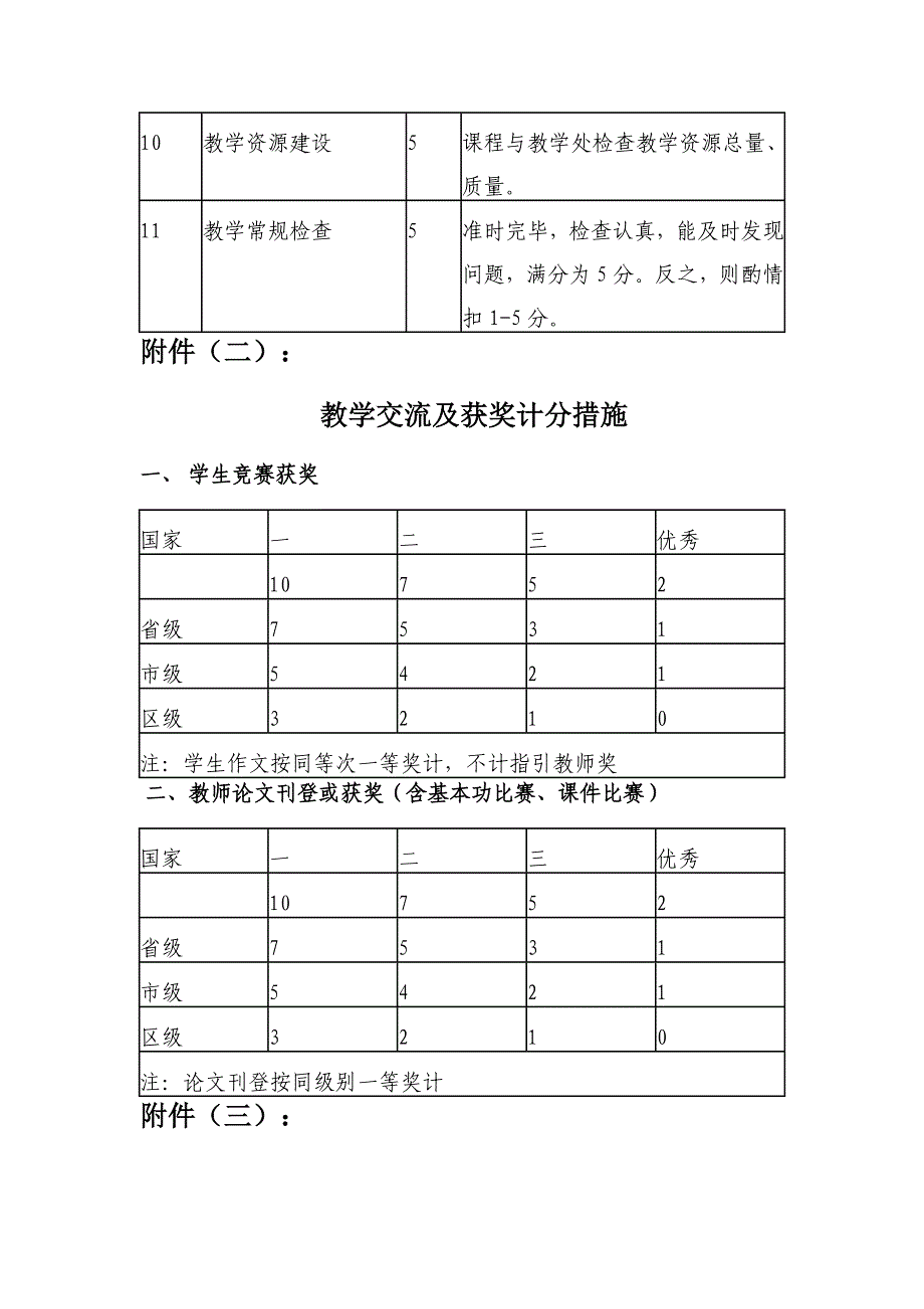 优秀科组评比专题方案_第4页