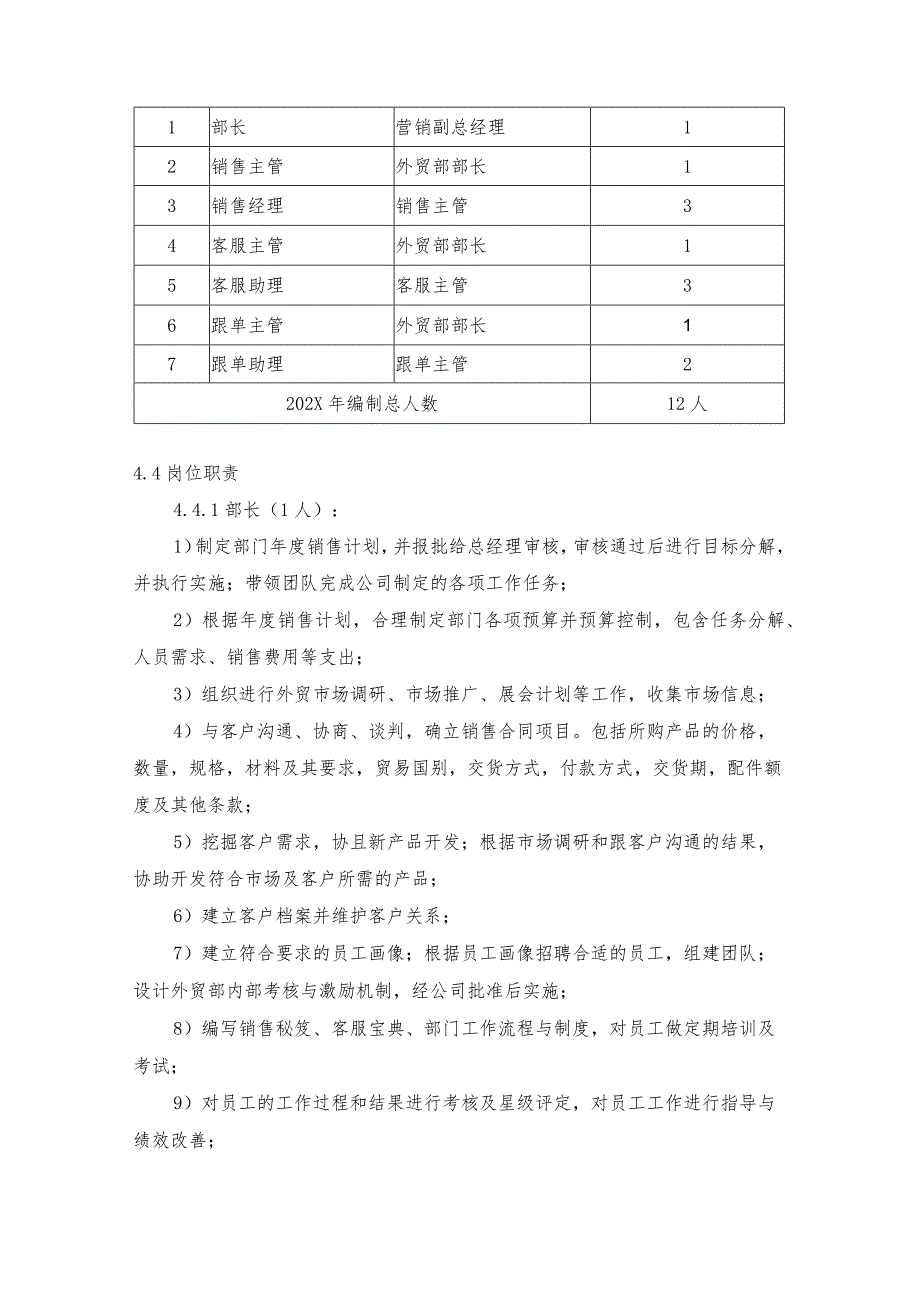 外贸部管理制度_第3页