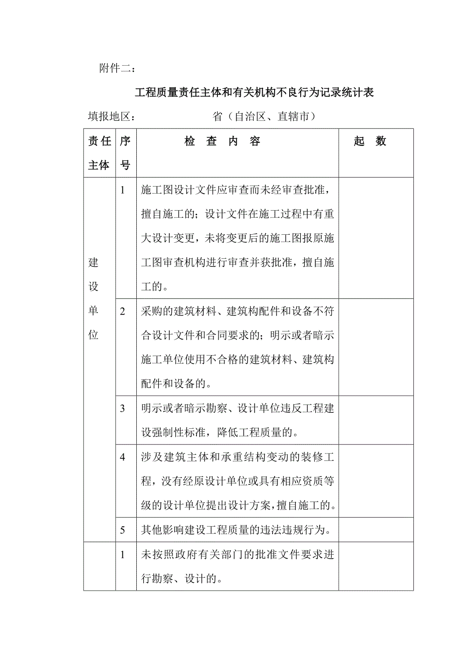 《金属与石材幕墙工程技术规范》JGJ_第1页