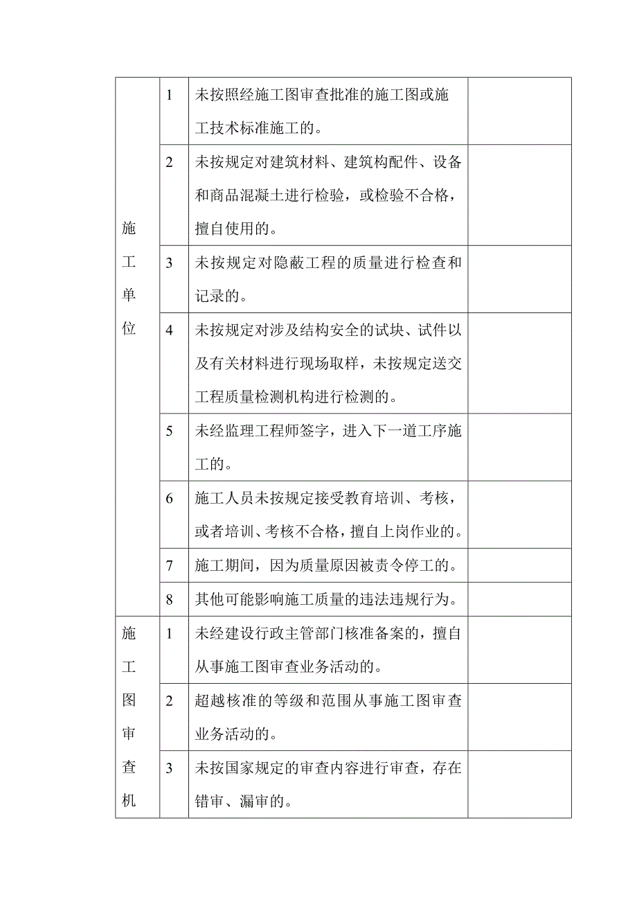 《金属与石材幕墙工程技术规范》JGJ_第3页