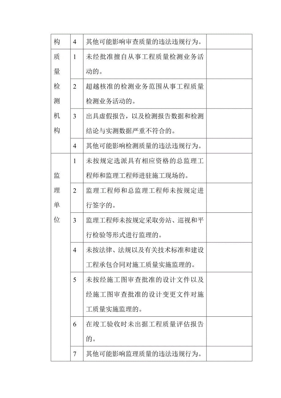 《金属与石材幕墙工程技术规范》JGJ_第4页