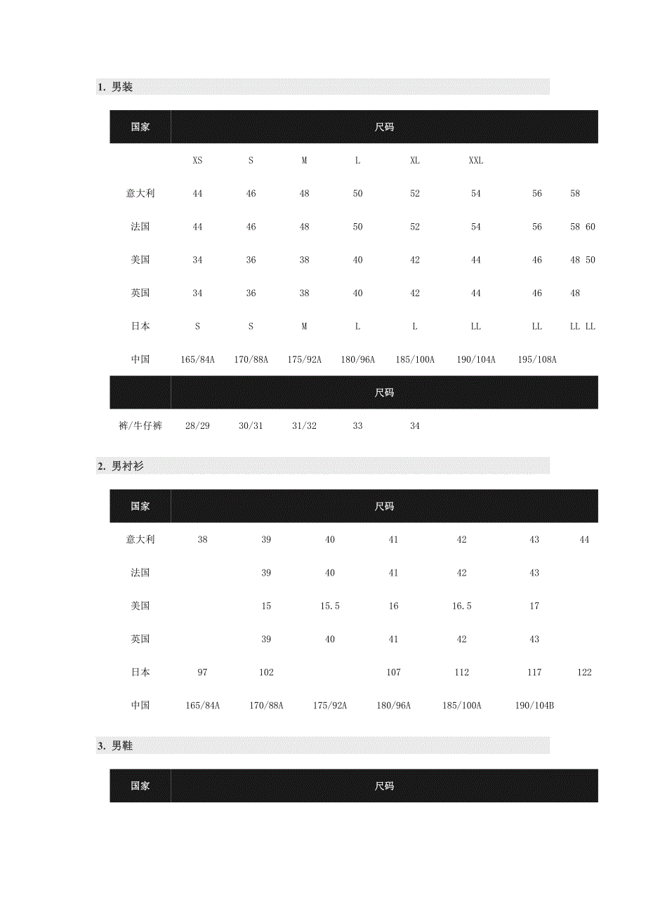 国际尺码对照表.docx_第1页