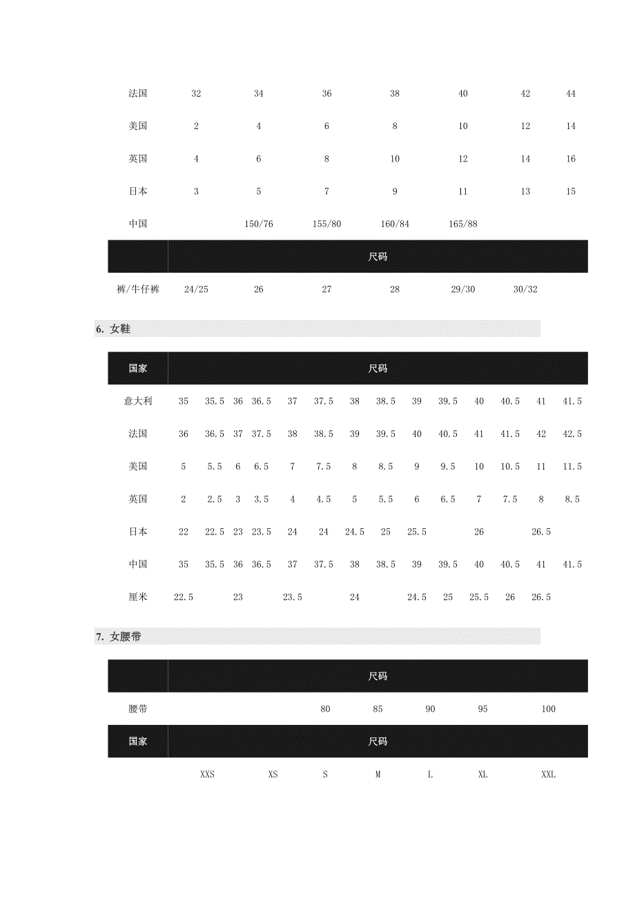 国际尺码对照表.docx_第3页