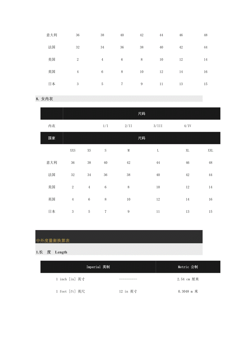 国际尺码对照表.docx_第4页