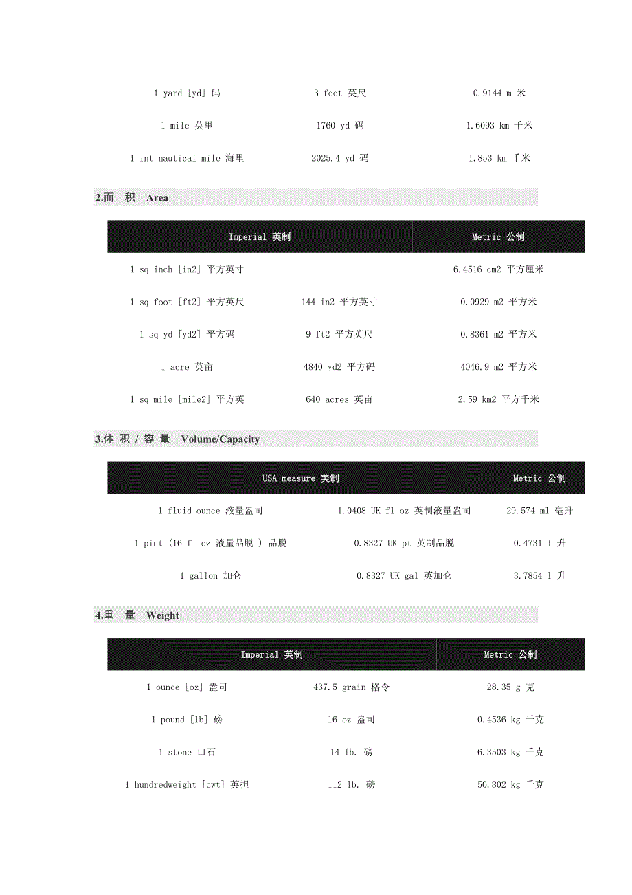 国际尺码对照表.docx_第5页