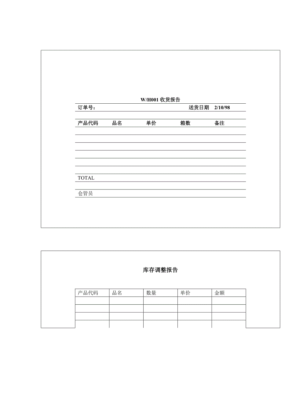 168收货报告及库存调整报告(1)_第1页