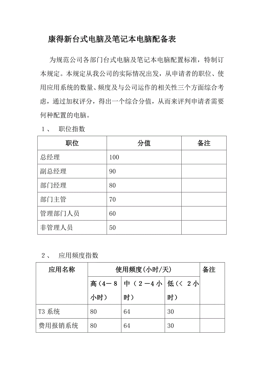 台式电脑及笔记本电脑配备表111_第1页