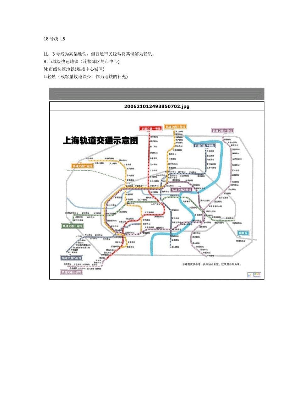 2010年上海轨道交通规划图_第5页